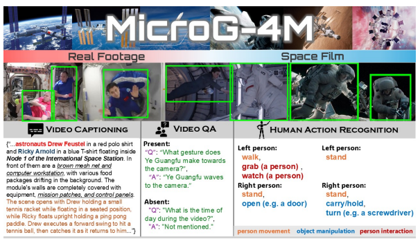 Go Beyond Earth key figure