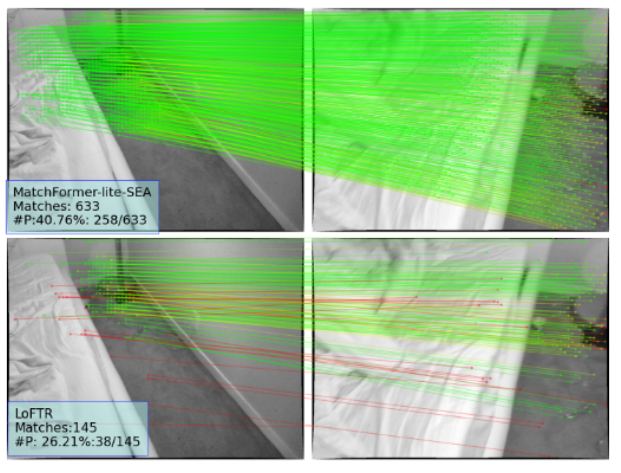 MatchFormer key figure